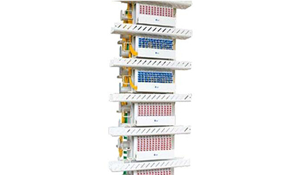 C型光纤总配线架和B型光纤总配线架的区别